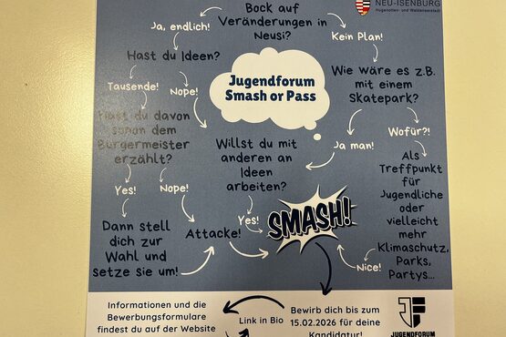 Rückseite des Flyers Jugendforum Bewerbung um eine Kanditatur
