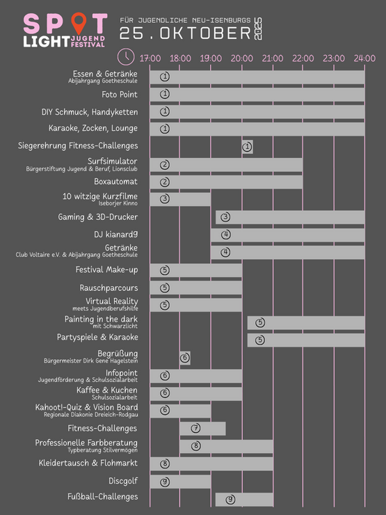 Spotligth Timetable